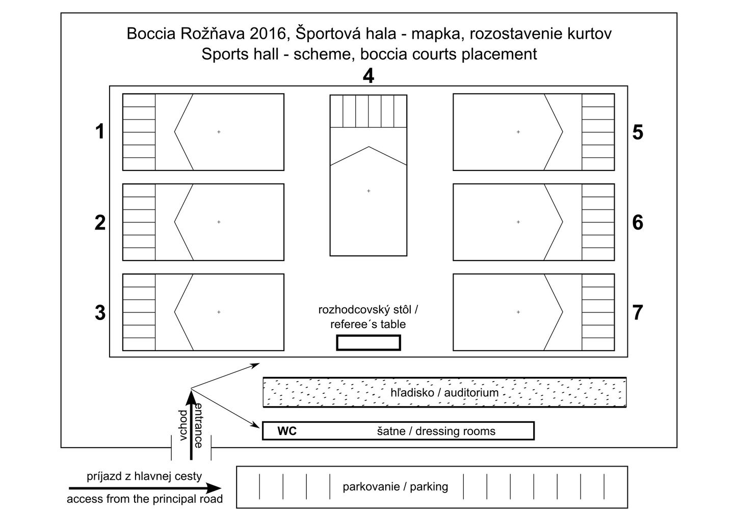 Boccia Rožnava 2016